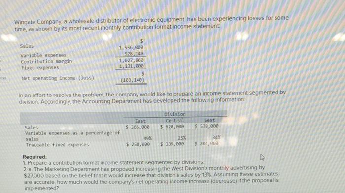 please help im very confused with getting these numbers correct Wingate Company,
