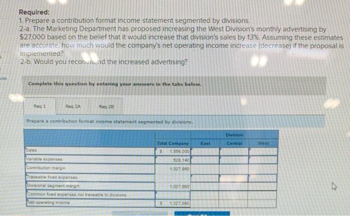 a wholesale distributor of electronic equipment, has been experiencing losses for some