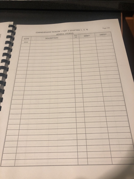 business in Sedona, AZ in July 2019. Its owner and founder. Lauren