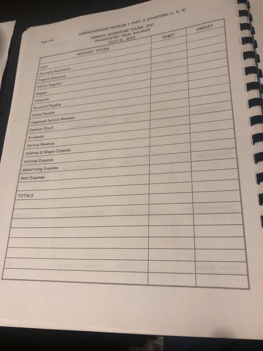 and properly formatted. You have established the following chart of accounts for