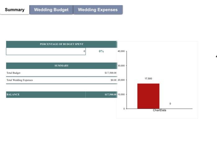  Go to the third tab and populate the blank fields with