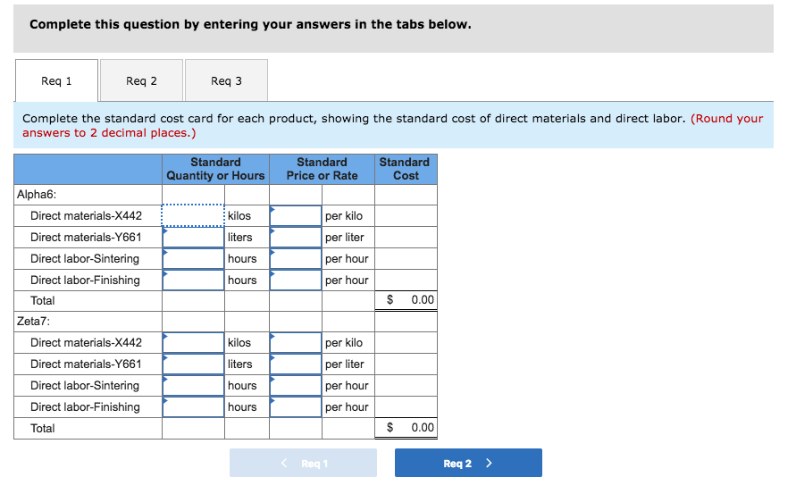 THANK YOU :) Mickley Corporation produces two products, Alpha6s and Zeta7s, which