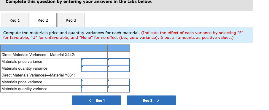 pass through two operations, Sintering and Finishing. Each of the products uses