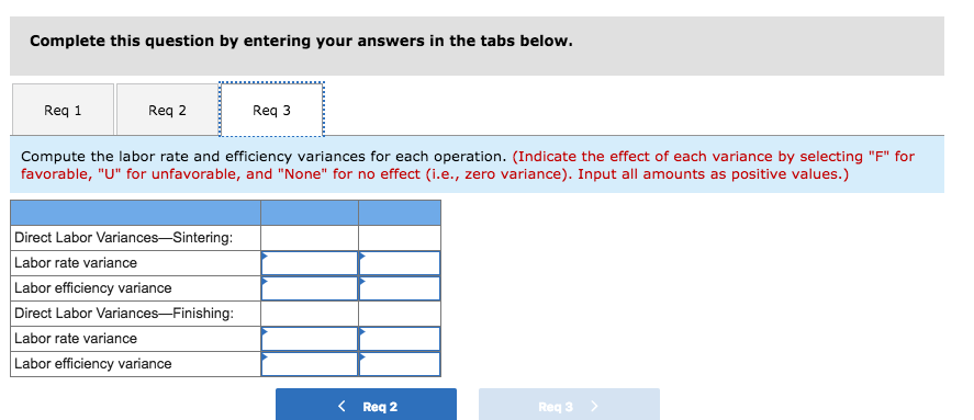 two raw materlals-X442 and Y661. The company uses a standard cost system
