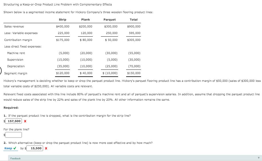  Structuring a Keep-or-Drop Product Line Problem with Complementary Effects Shown below