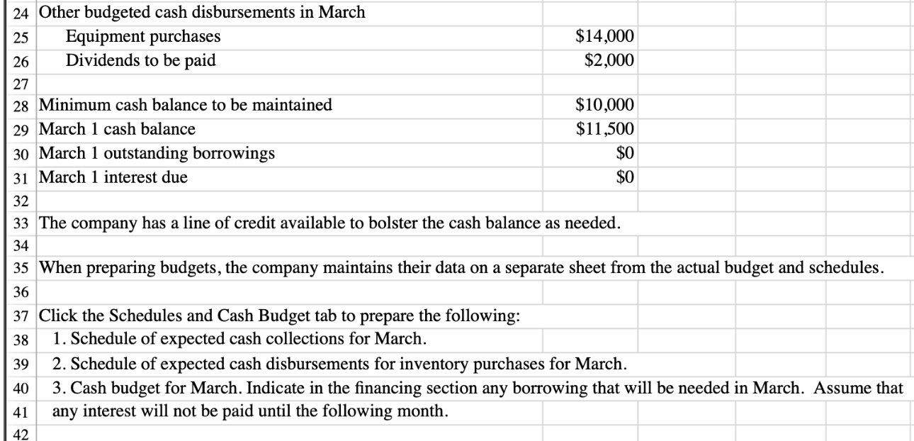 C 1 S & P Enterprises needs a cash budget for March.