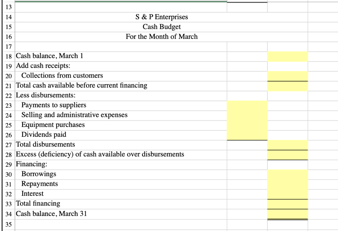 January and February and expected March sales: 5 Cash sales $ 1,600