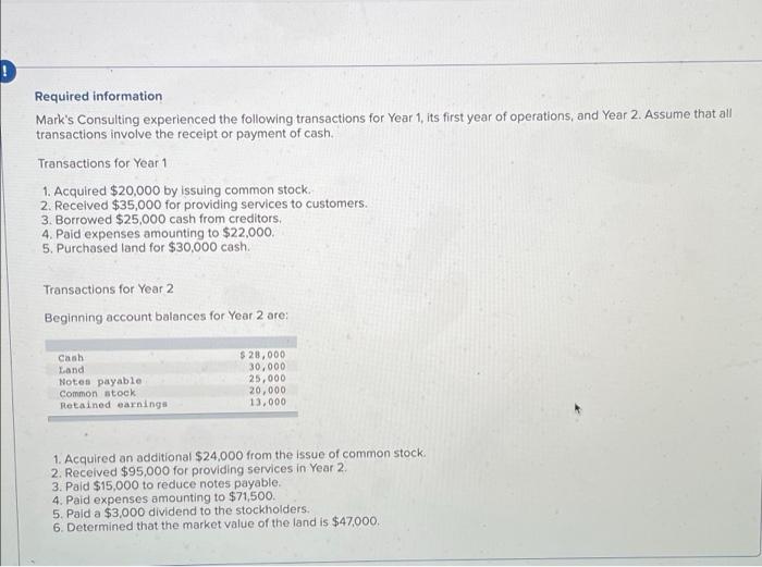Please help with this question!! a 2 part question Required information Mark's