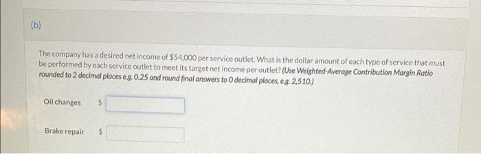 Progress Marigold Repairs has 200 auto-maintenance service outlets nationwide. It performs primarily