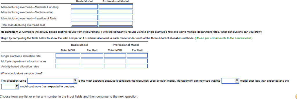 and professional. Goodson estimated $851,500 of manufacturing overhead and 655,000 machine hours