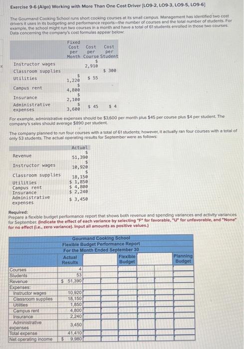  Exercise 9-6 (Algo) Working with More Than One Cost Driver [LO9-2,