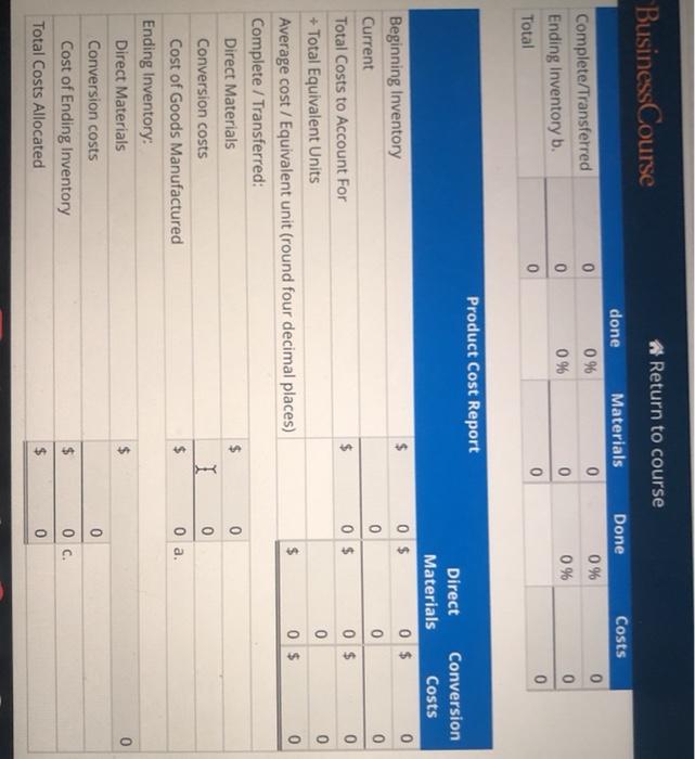 and annotations are for the work in process account of the first