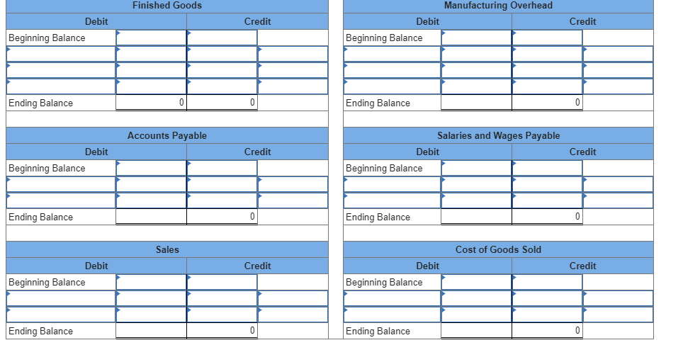 worksheet Record issuance of raw materials to Refining and Blending Department. Note: