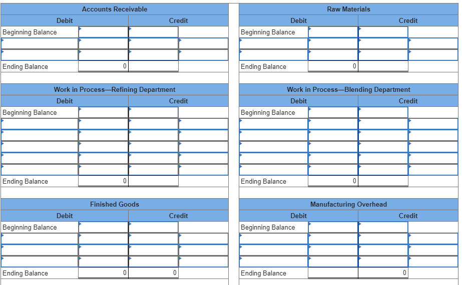 Enter debits before credits. Transactions Debit Credit a General Journal Work in