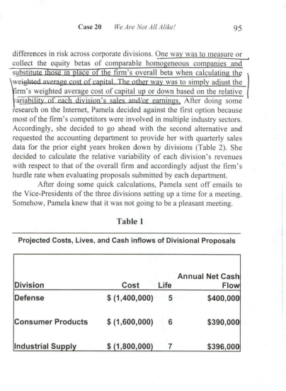 at it again! It seemed like she made waves wherever she went.