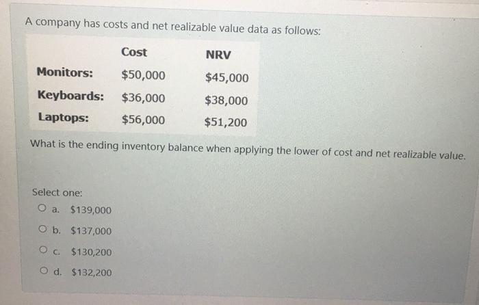  A company has costs and net realizable value data as follows:
