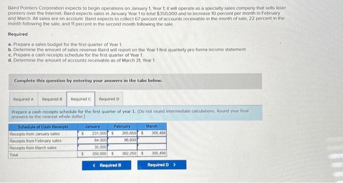 sales company that sells laser pointers over the Internet. Baird expects sales