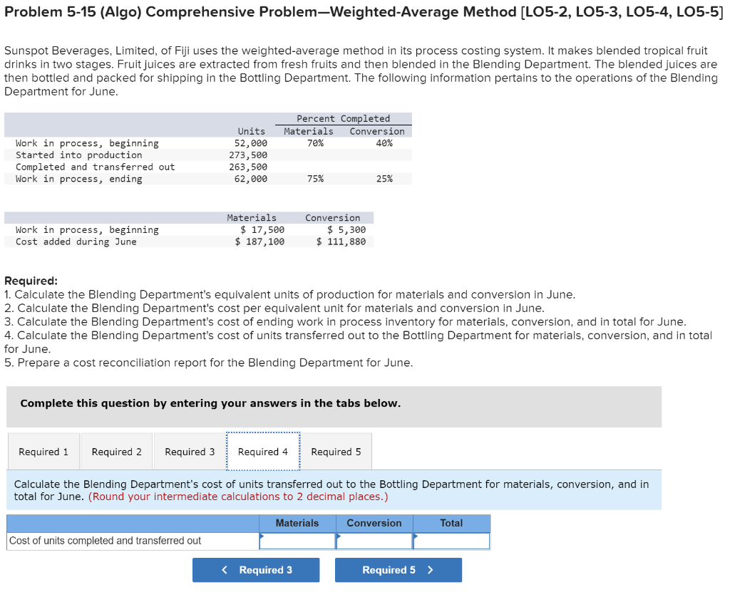  Problem 5-15 (Algo) Comprehensive ProblemWeighted-Average Method (L05-2, LO5-3, LO5-4, LO5-5] Sunspot