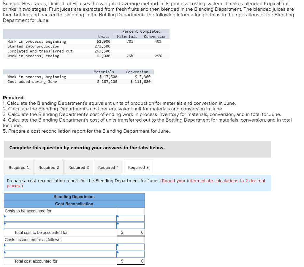 Beverages, Limited, of Fiji uses the weighted average method in its process