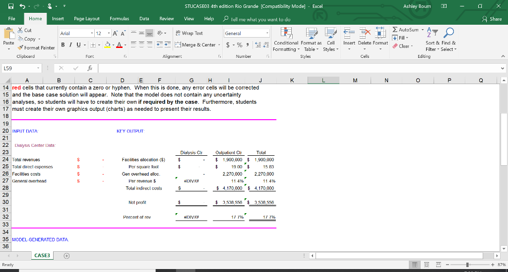Dialysis Center to suffer in profitability, and hence for the department head