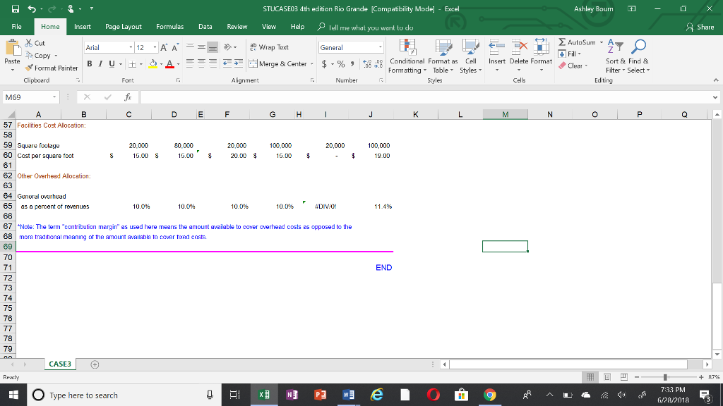space? Provide justification for your position. In the past, the medical center