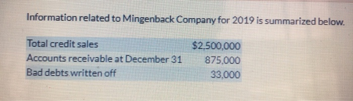 estimates its bad debt expense based on 6% of accounts receivable. What