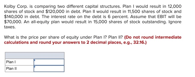Kolby Corp. is comparing two different capital structures. Plan I would result