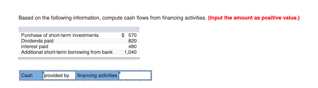  Based on the following information, compute cash flows from financing activities.