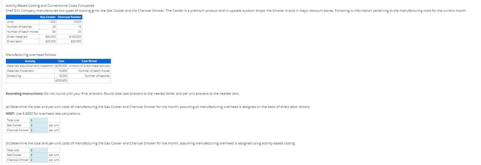 Manufacturing overhead follows: Rounding instructions: Do not round until your final