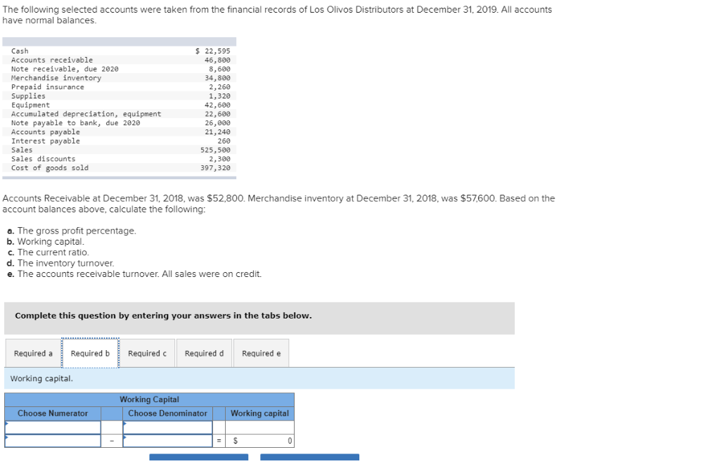 Los Olivos Distributors at December 31, 2019. All accounts have normal balances