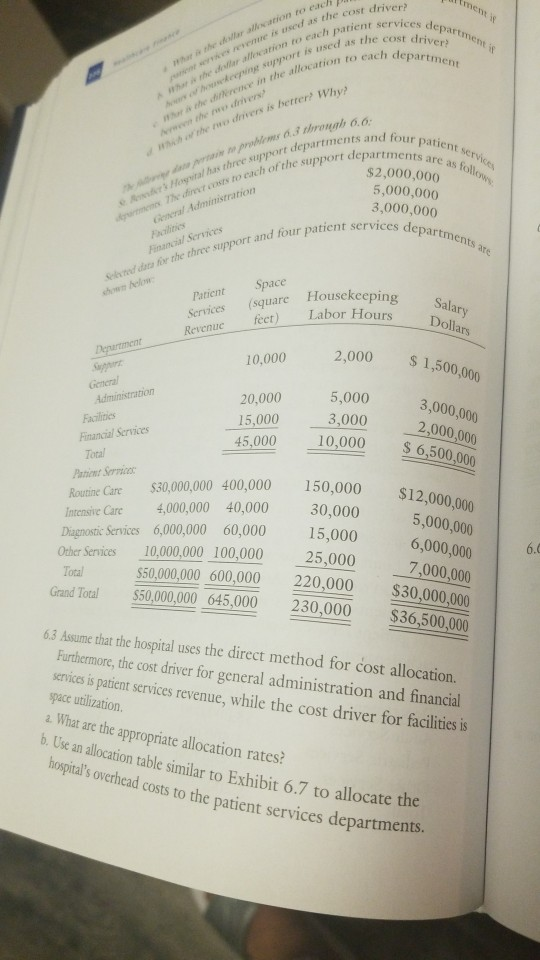 I need help solving the following problems in Chapter 6: 6.3, 6.4,