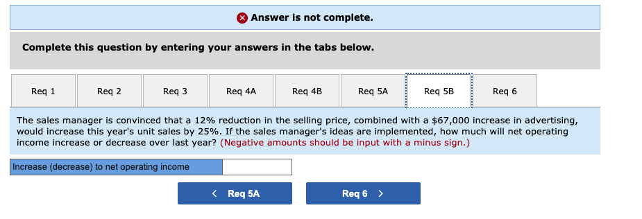results for last year were as follows: Sales Variable expenses Contribution margin