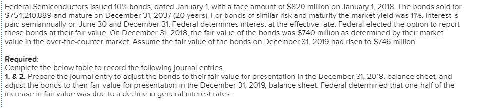  Federal Semiconductors issued 10% bonds, dated January 1, with a face