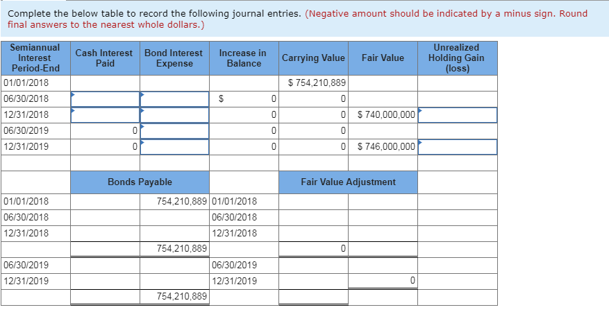 amount of $820 million on January 1, 2018. The bonds sold for