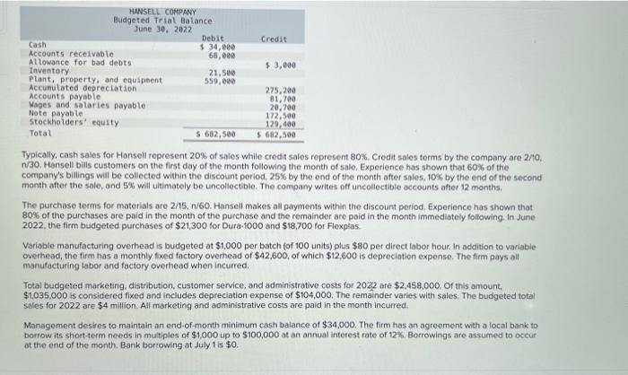 you complete all of the highlighted boxes in blue. thank you kindly