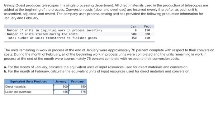 ASSAP PLS Galaxy Quest produces telescopes in a single processing department. All