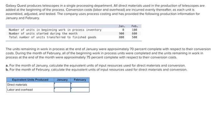 direct materials used in the production of telescopes are added at the