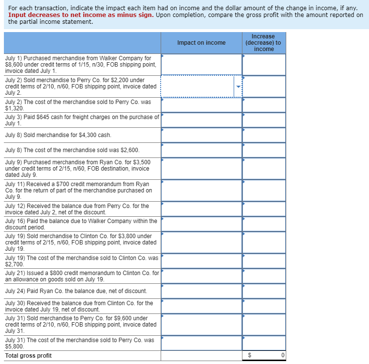 GL04-01 - Based on Problem 4-1A LO P1, P2 Transaction impact on