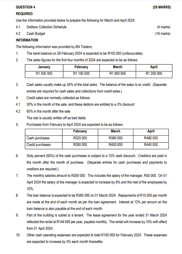 QUESTION 4 (20 MARKS) REQUIRED Use the information provided below to