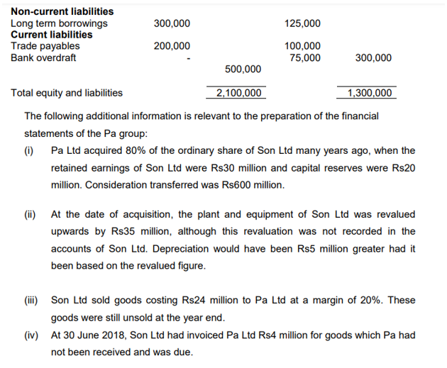 please show all calculations Pa Ltd and Son Ltd have produced the