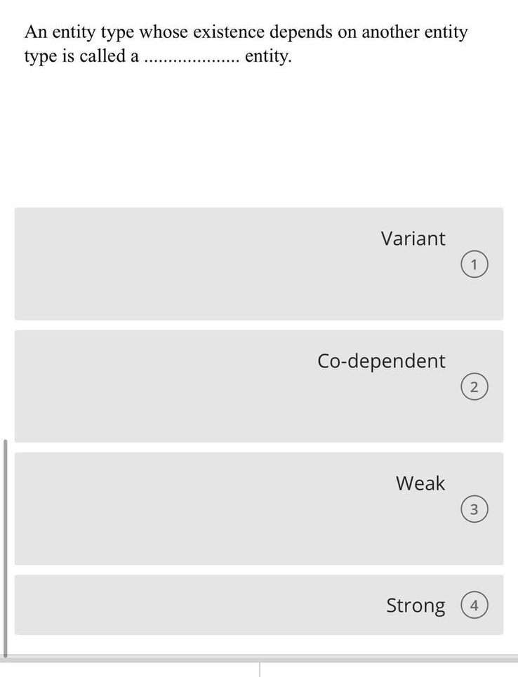  An entity type whose existence depends on another entity type is