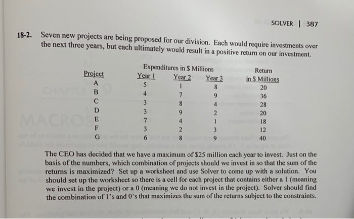 Show formula or steps used to solve problem with Solver . all