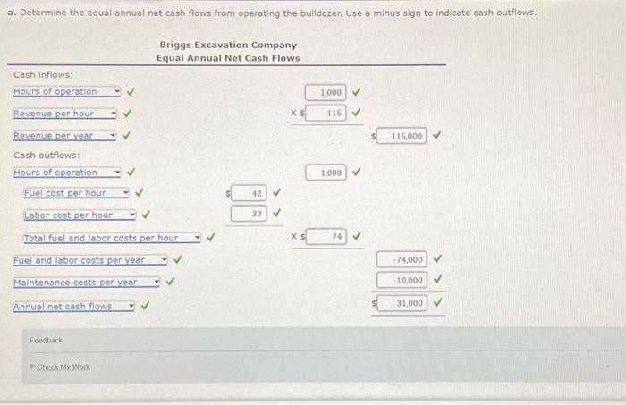 problem d (third pic) Net Present Value Method-Annuity Briggs Excavation Company is