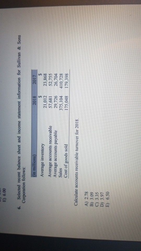 clothing companies: Import Plus and Red Circle Corporation follows: tion Import Plus