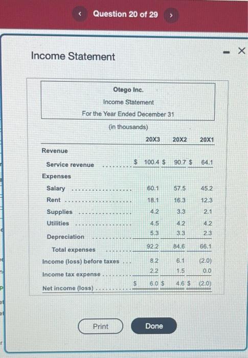 determine if the ratio has improved or deteriorated over the three years.