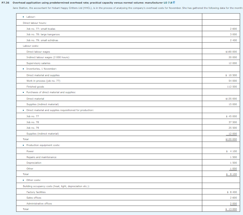  1.36 Overhead application using predetermined overhead rate; practical capacity versus normal