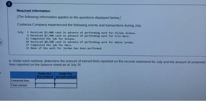  I got the unearned fees portion correct. Somehow miscalculated the fees
