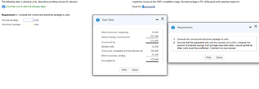  The following data, in physical Units, describe grinding process for January
