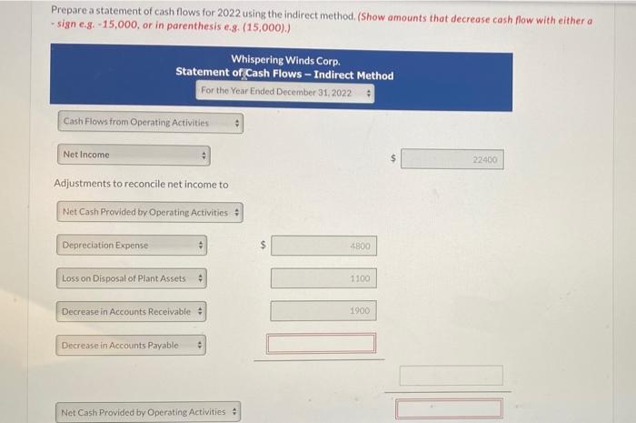  Prepare a statement of cash flows for 2022 using the Indirect
