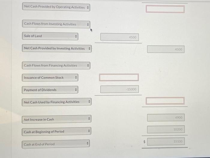 method. (Show amounts that decrease cash flow with either a - sign